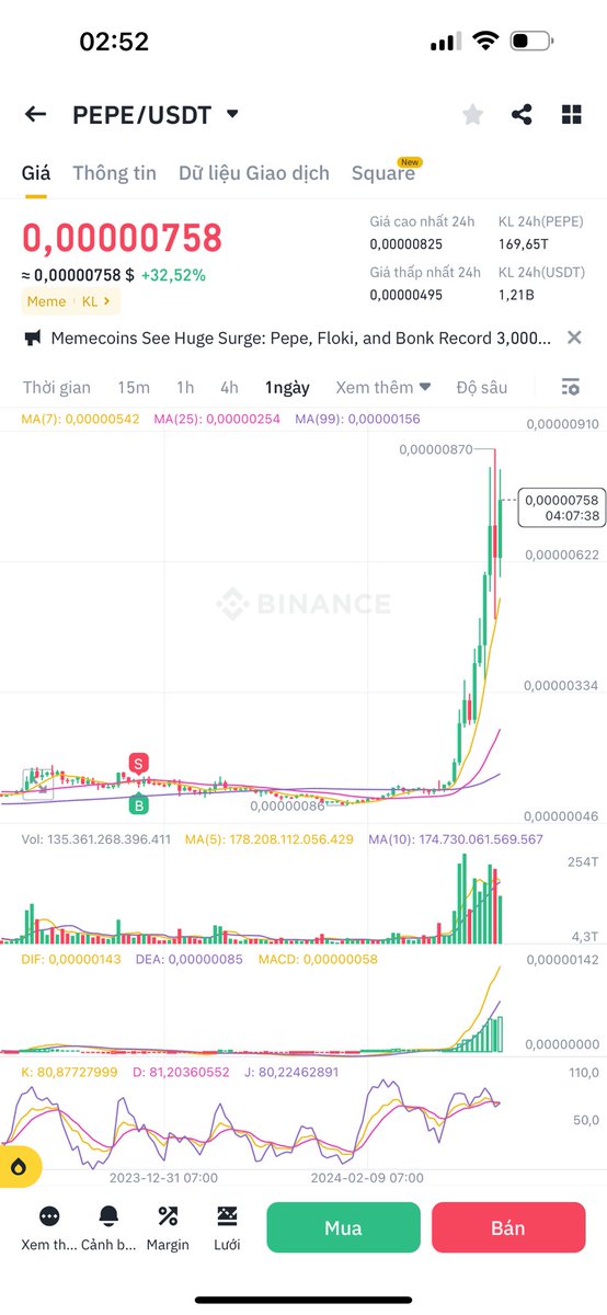 allinbtceth's tweet photo. Nghèo quen rồi 
Giàu mình ko quen lên nhường cho các bạn đó 
#pepe #memecoin https://t.co/pzSUpSqO7M