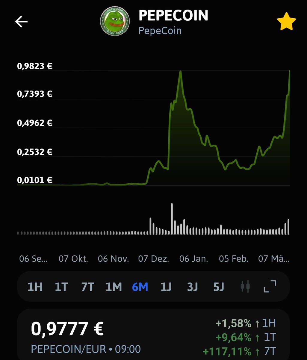 8o8lue's tweet photo. @elonmusk #BasedAI #realPepecoin
#Pepecoin
hoP in Doge kids
be my exit liquidity https://t.co/HdWsLNbd3w