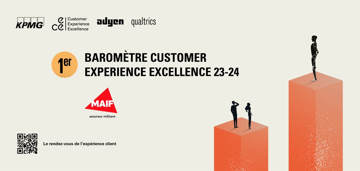 Nous sommes fiers d'annoncer que MAIF se hisse à la première place du baromètre Customer Experience Excellence réalisé par KPMG ! Un grand merci à nos sociétaires pour leur confiance et à nos équipes pour leur engagement.