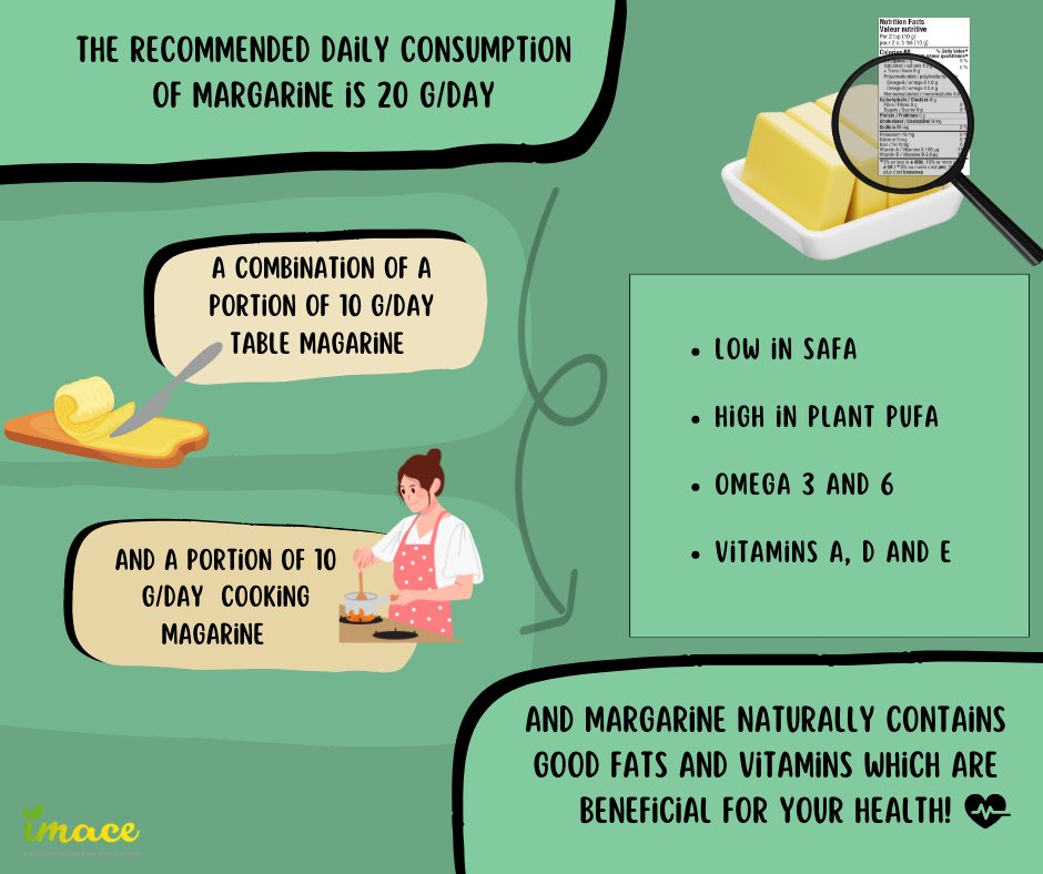 IMACE - European Margarine Association tweet media