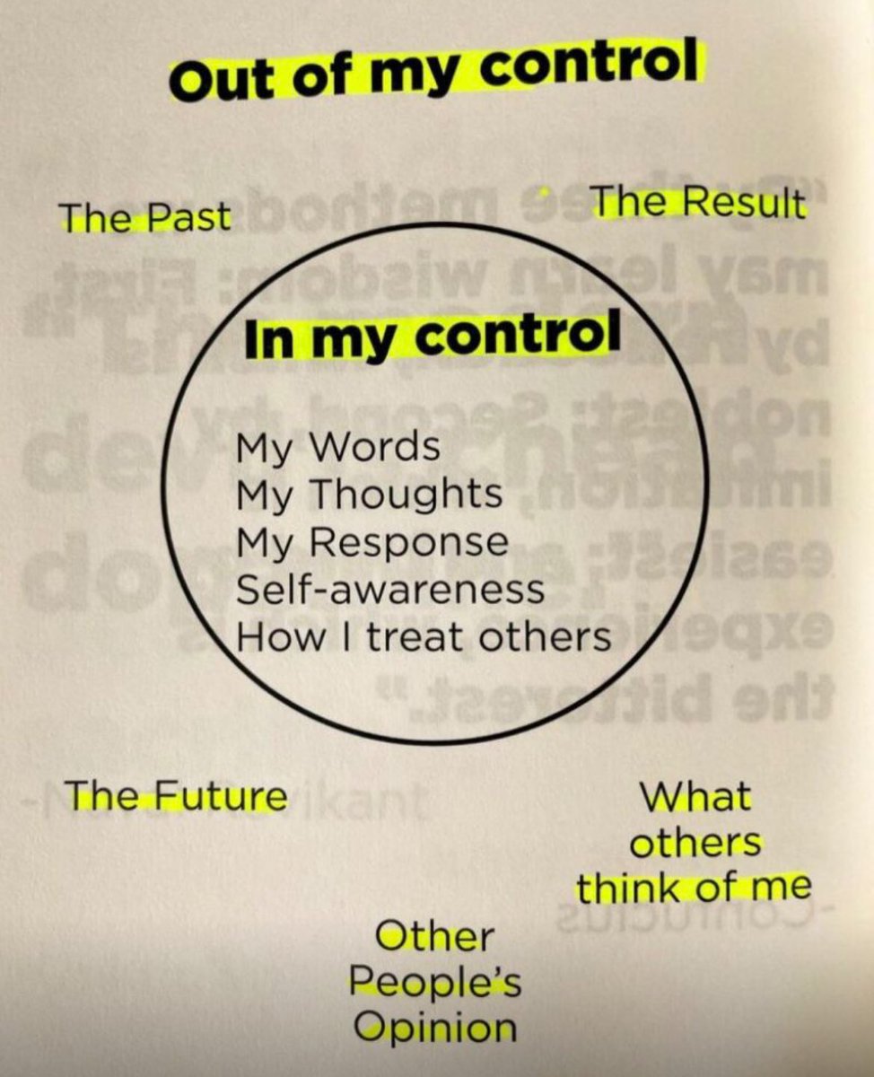 They who realize what's in their control, realize they are in control!