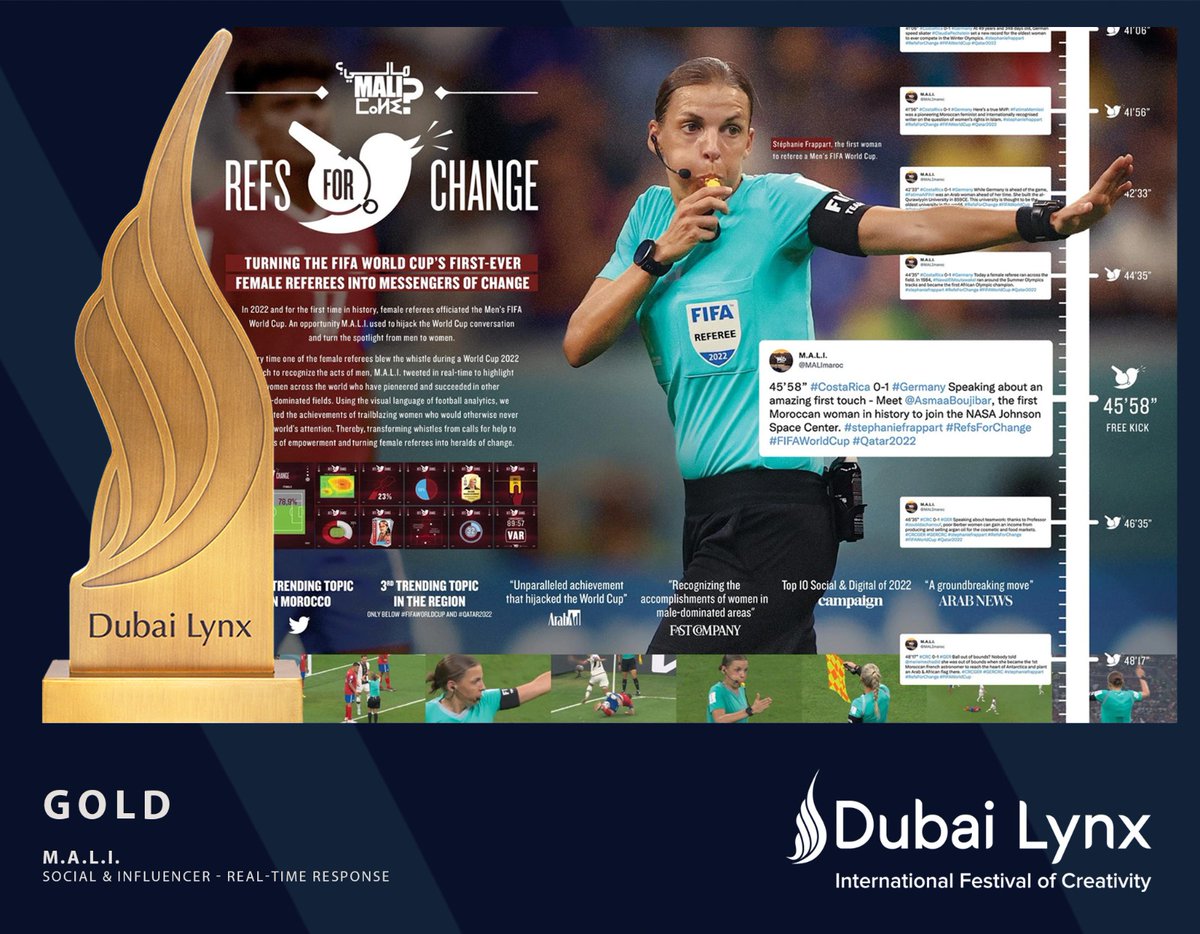 WE WON A GOLD AWARD! 🎉♀️
Category: Social & Influencer

For our campaign #RefsForChange on Twitter during the 2022 FIFA World Cup in Qatar. 
Three female referees were, for the first time in the 92-year history of the men’s competition, selected to officiate matches: ⤵️ 1/3