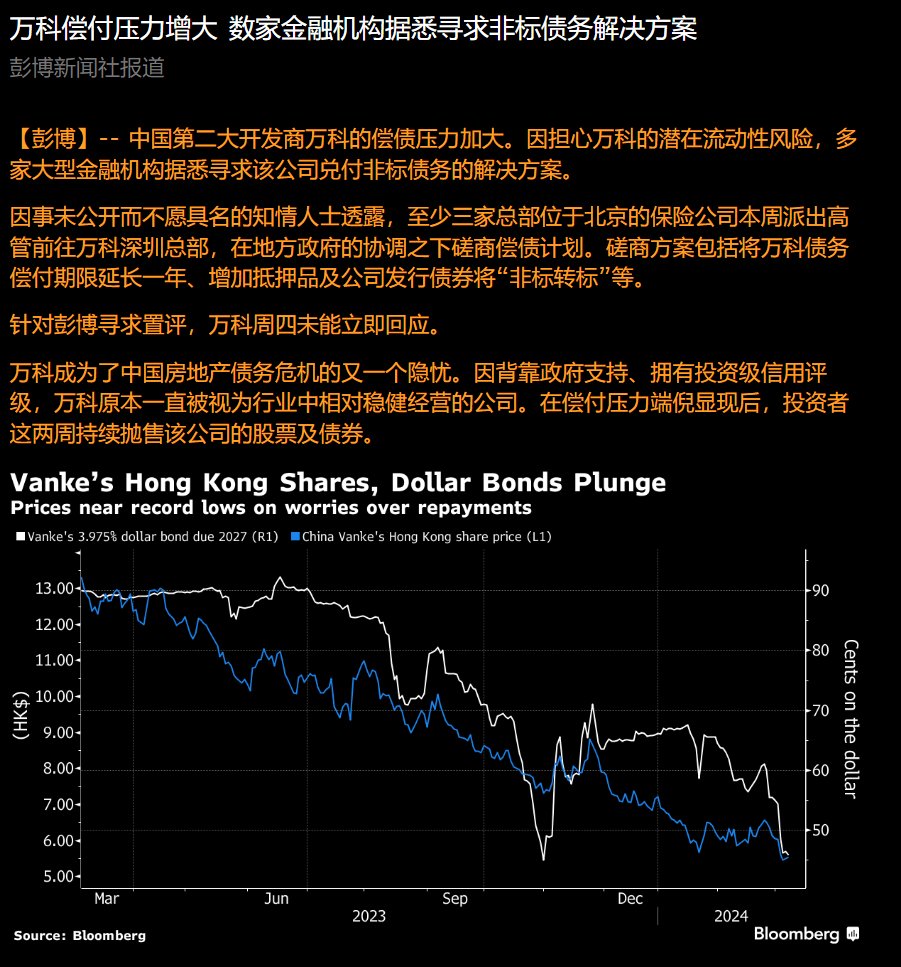 SpringNameless's tweet image. 险资着急，这非标债就跟SVB的AT1一样，当年应该搞这种监管的，地产版本的Basel III监管。