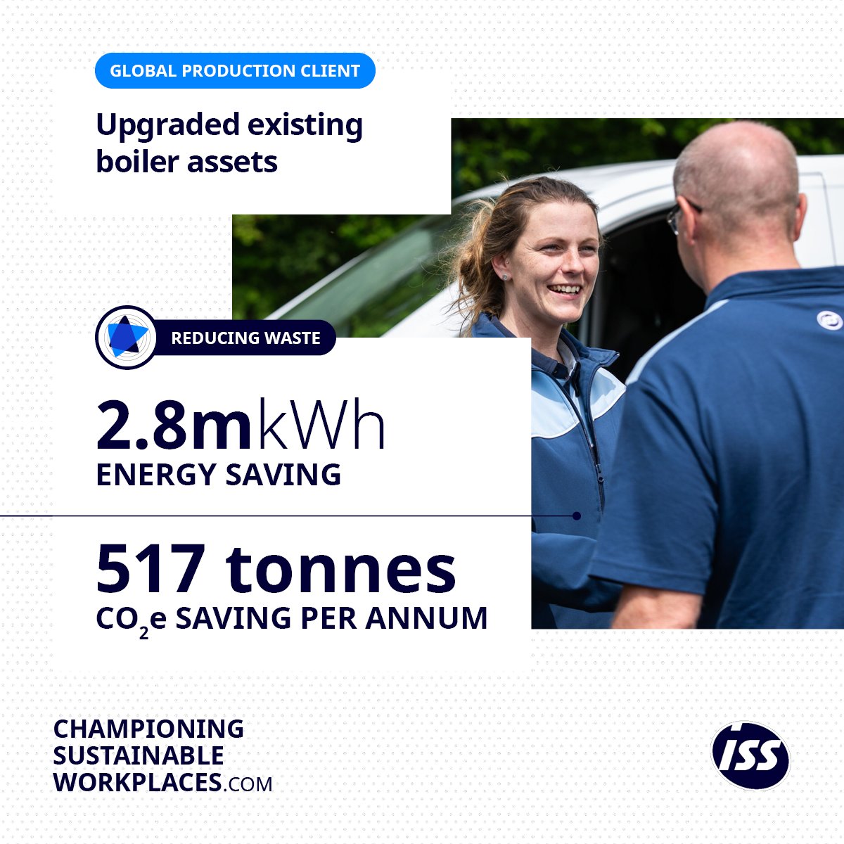 🔥 At ISS, we help clients meet their #sustainability goals with a focus on #MakingMaterialDifference. For a global production firm, we upgraded existing boiler assets to save 2.8mkWH in energy — equivalent to 517 tonnes of CO2e per annum! eu1.hubs.ly/H06_F8x0