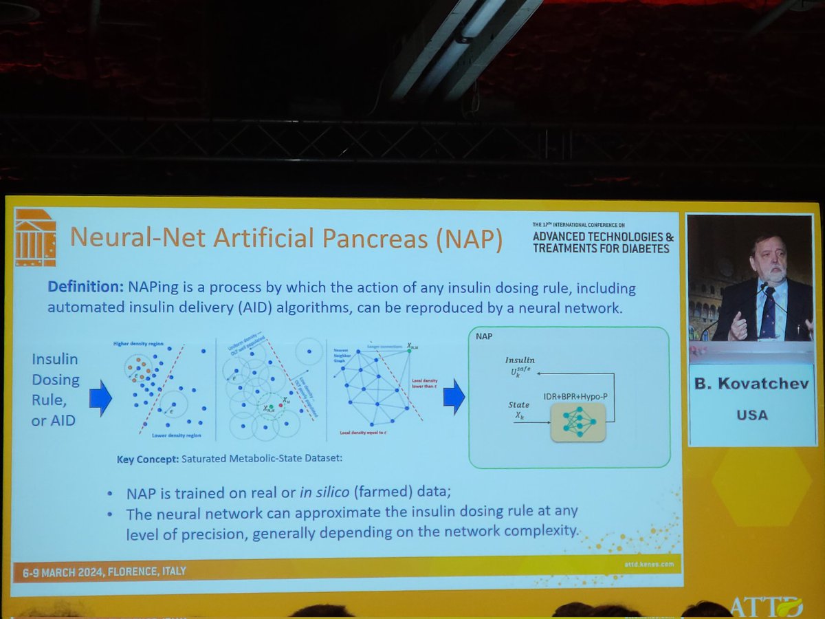 @1derfultype @ATTDconf @dedocORG @DiaBeingMindset Boris Kovatchev presenting on 'Neural-Net artificial pancreas' The objective was to introduce a new regulatory and clinical paradigm - a Neural-Net Artificial Pancreas (NAP) - an encoding of an AID algorithm into a neural network that approximates its action) #dedoc #ATTD2024