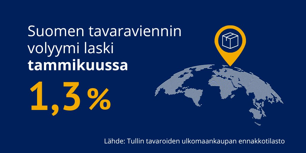 Vuoden 2024 ensimmäinen tavaroiden ulkomaankaupan ennakkotilasto julkaistu: Tavarakaupan vientihinnat laskivat 6,5 %, ja viennin volyymi laski 1,3 % tammikuussa. ℹ️ tulli.fi/-/tavaroiden-u… #TulliTilastoi #tilastot #ulkomaankauppa #vienti