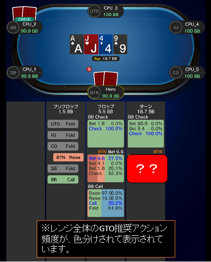 ○2BET_BB_BTN_100bb
ターンでBTNがダブルバレルを打つ頻度が一番高いハンドはどれ？

5h5d（ポケット）
7c8c（ガットショット）
Ad7d（Aヒット）

リプにアンケート！

＃ポーカー