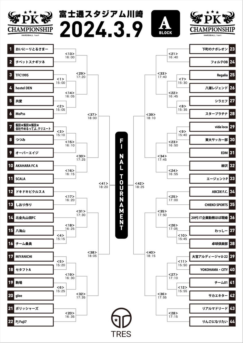 優勝報酬100万円！PKチャンピオンシップ (@PK_Championship) / Posts / X