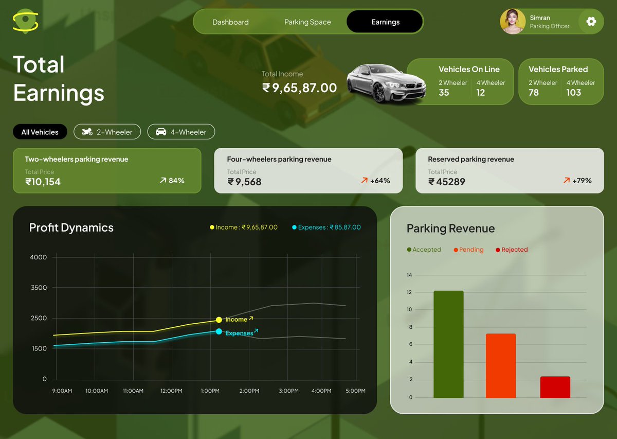 uxologyhub's tweet photo. Today I'm presenting parking web app project. Find the closest parking space, book it digitally and save your time ⏱️ Happy to hear your feedback 😉
#uidesign #uxdesign #uiux #DesignInspiration #designthinking #UXFam #AI #parkingappui https://t.co/1qzGWuQoUH