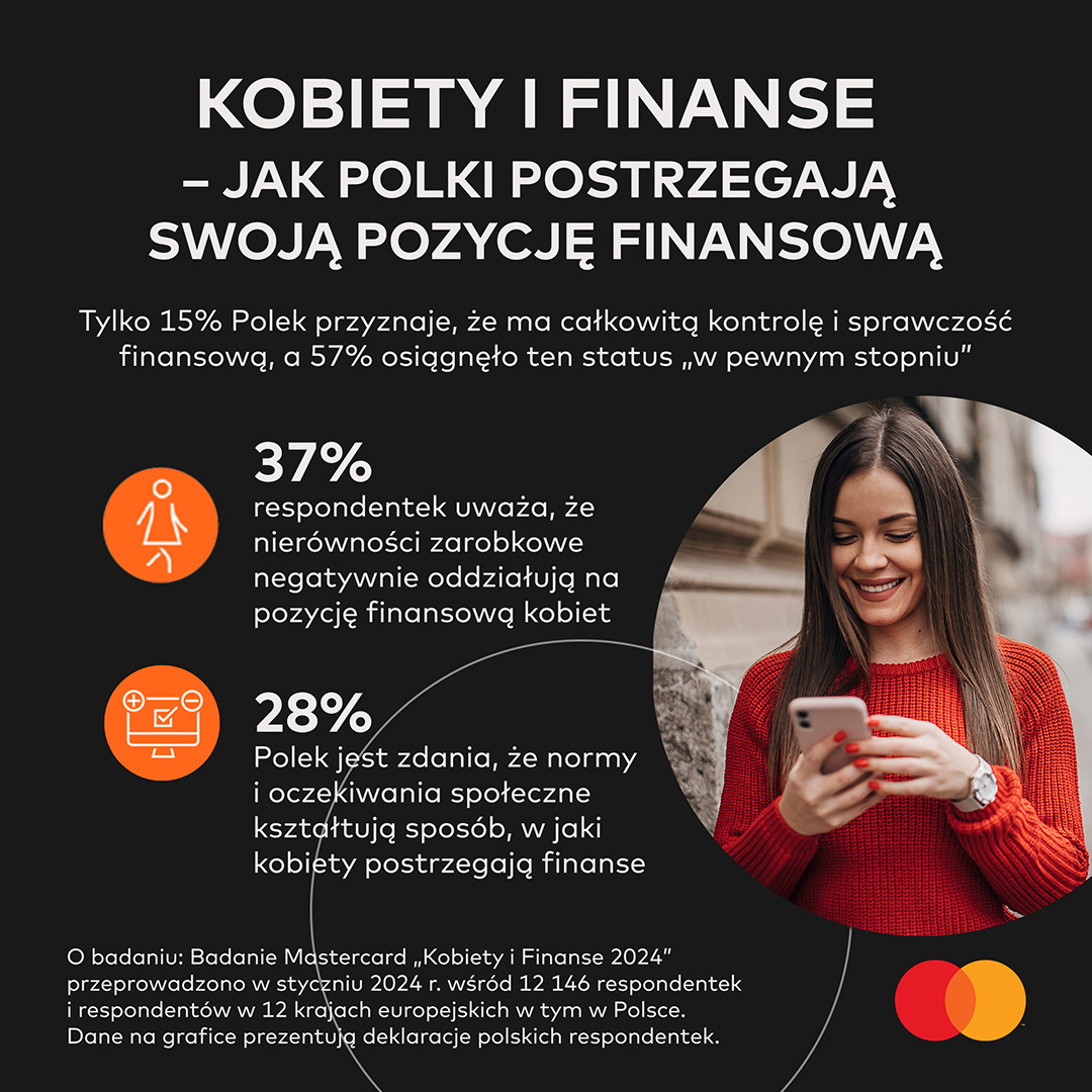 Jak pokazuje #raportMastercard 📊 Kobiety i finanse, Polki w większości czują się decyzyjne w obszarze finansów. Zauważają jednak nadal nierówności w zarobkach, które negatywnie oddziałują na ich sytuację materialną. Więcej informacji 👉 mastercard.com/news/europe/pl…