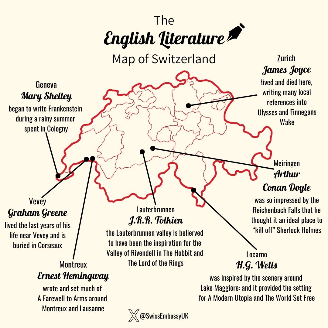It’s #WorldBookDay2024! To mark @WorldBookDayUK, explore some of the links between Switzerland and classic works of English literature👇