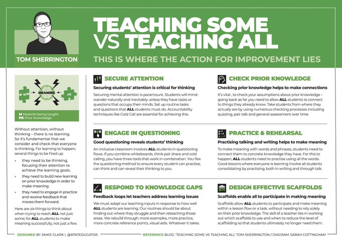 Teaching some vs teaching all. This is where the action for improvement lies. teacherhead.com/2023/05/07/tea… > I keep coming back to this.. it's the core issue day in, day out. Because it's hard. It needs work. Keeping this in focus is essential.