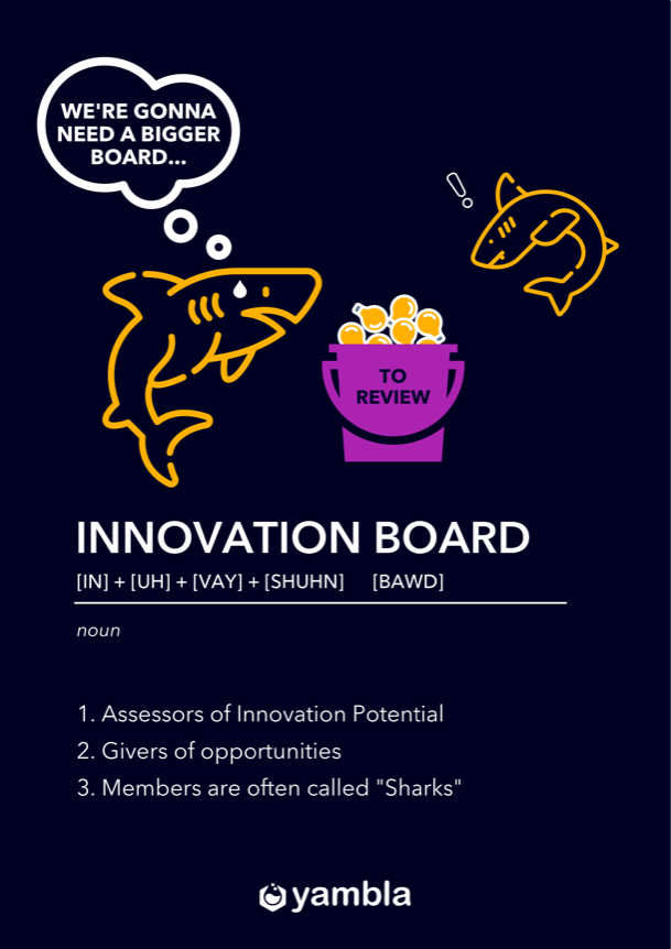 Is your company ticking all the right boxes?

☑ Our company is providing opportunities and resources to intrapreneurs.
☑ Our company has an ideas evaluation framework in place.
☑ Our company has an innovation board worthy of being called “sharks”.

blog.yambla.com/innovation-mas…