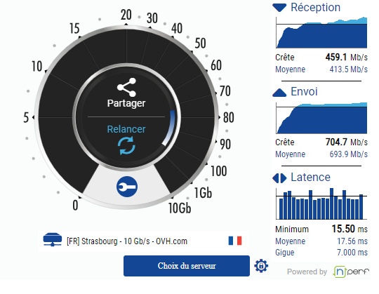 BackBoneFR's tweet photo. Plus le temps passe et moins cette offre fibre @ovh_telecom est efficace... "Je vous parle d'un temps que les moins de vingt ans ne peuvent pas connaître." La nostalgie activée en voyant des montées de ping en 2024 sur de la fibre... l'ADSL avait bon dos ! @Arcep #1gbps https://t.co/UMZHppWfDL