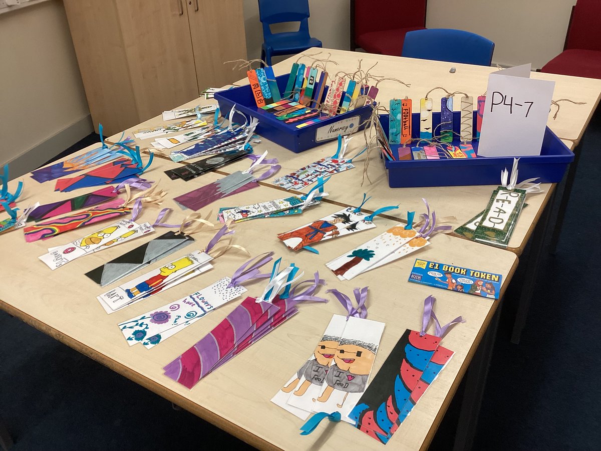 Castlepark Primary School tweet media