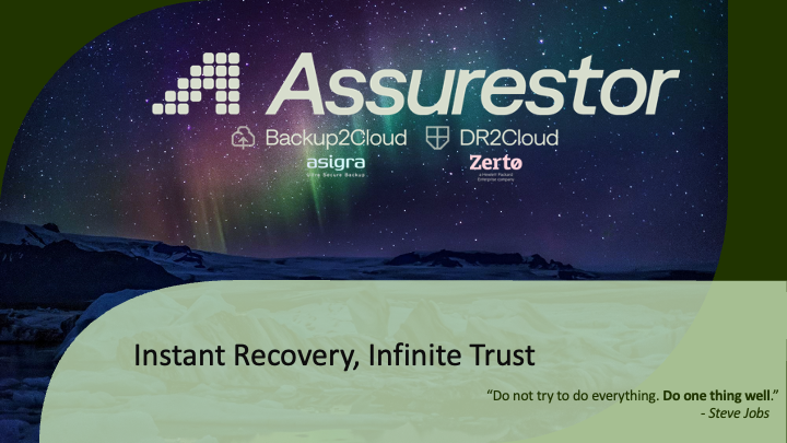 Assurestor tweet media