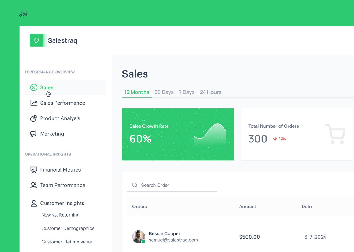 Nwokolo_Iyk's tweet image. Losing track of sales?

Consider Salestraq. Salestraq is a SAAS platform for e-commerce.

What do you think about this? I look forward to your feedback and suggestions.

#saasdesign #saasproduct #dashboard #dashboarddesign #uiux #uidesign #uxdesign #uiuxdesign