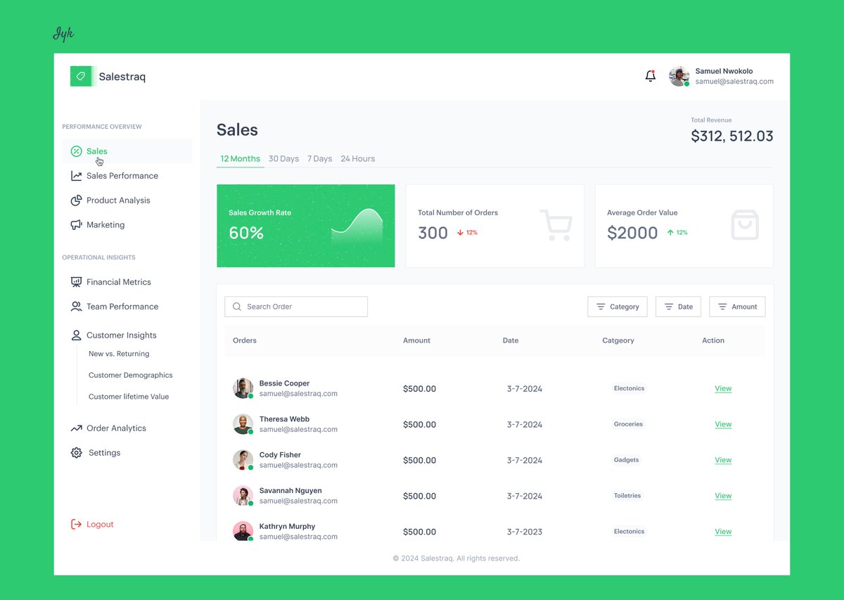 Nwokolo_Iyk's tweet image. Losing track of sales?

Consider Salestraq. Salestraq is a SAAS platform for e-commerce.

What do you think about this? I look forward to your feedback and suggestions.

#saasdesign #saasproduct #dashboard #dashboarddesign #uiux #uidesign #uxdesign #uiuxdesign