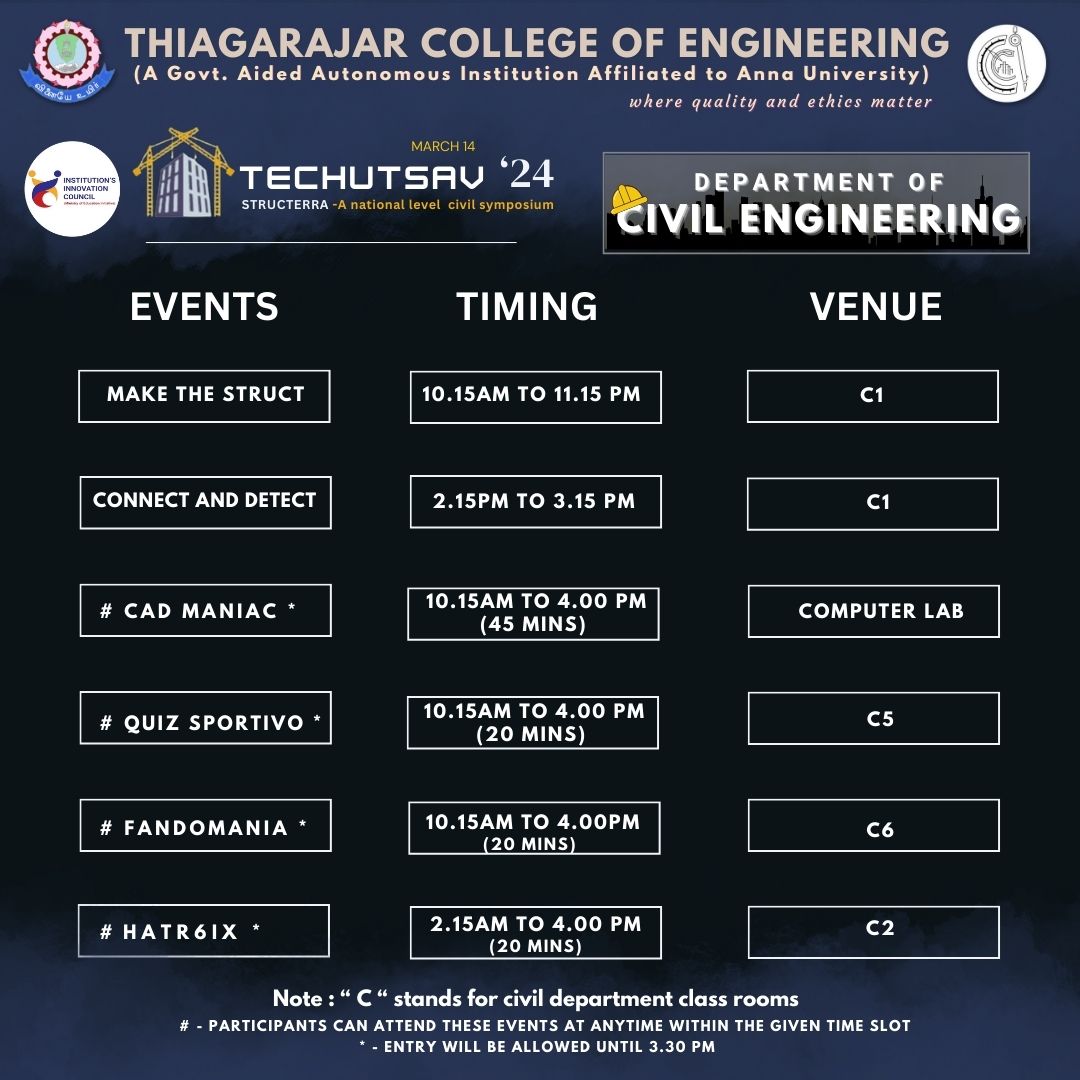 tceofficialpage's tweet photo. 🌟 Join TECHUTSAV'24-STRUCTERRA by TCE's Civil Engineering Department! Showcase skills, gain insights, and win Rs. 22500/-! Register now! 🔗 #TechUtsav24 #Structerra #CivilEngineering #EngineeringSymposium #InnovationInEngineering #ConnectAndGrow #CashPrizes #EngineeringEvent https://t.co/39lW2gAvsd