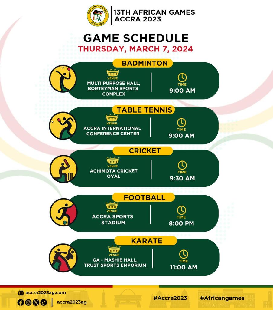 Accra2023AG's tweet photo. Today's Schedule https://t.co/7qAu51Z6An