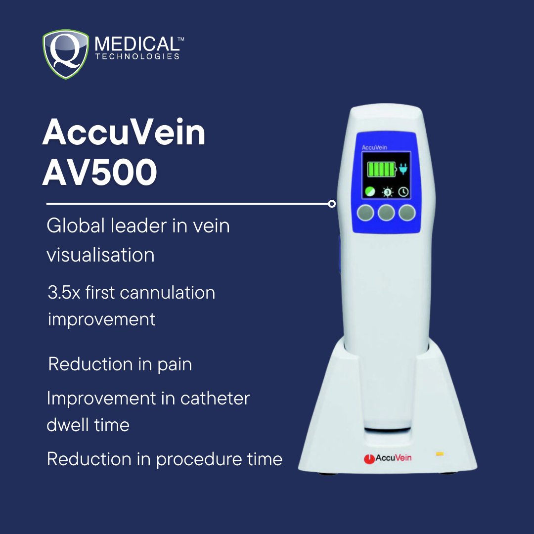Q Medical Technologies Ltd tweet media