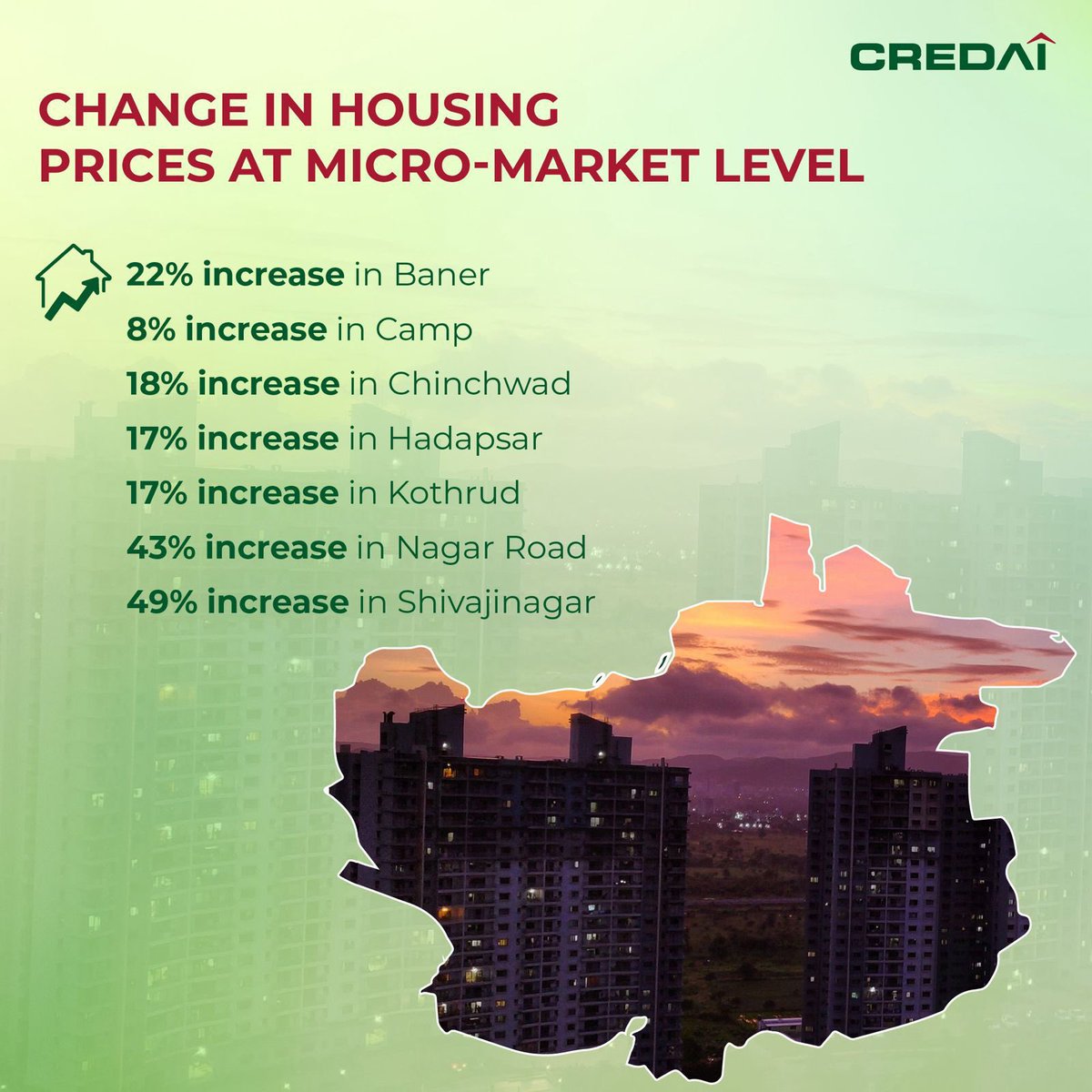 CREDAINational's tweet photo. #RealEstateAnalysis #UnsoldInventory #DynamicMarket #PropertyFluctuations #MarketInsights #RealEstateTrends #PropertyAnalysis #CityPropertyMarket https://t.co/4jg2u3jAoS