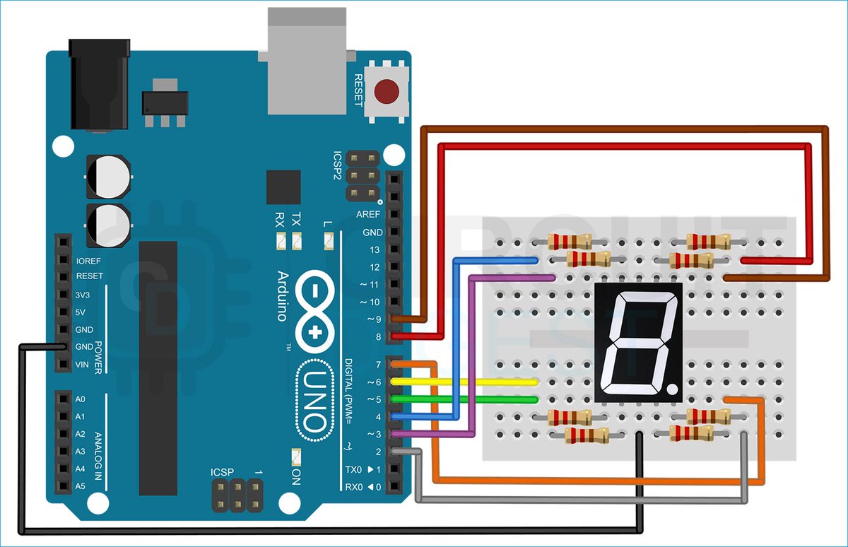CircuitDigest's tweet image. 👉 Step-by-step Tutorial on interfacing Seven Segment Display with Arduino - circuitdigest.com/microcontrolle…
Explore various projects too…
#sevensegmentdisplay #arduino #electronics #diy #tutorial #coding #makerspace #raspberrypi #electronicsprojects #learning
