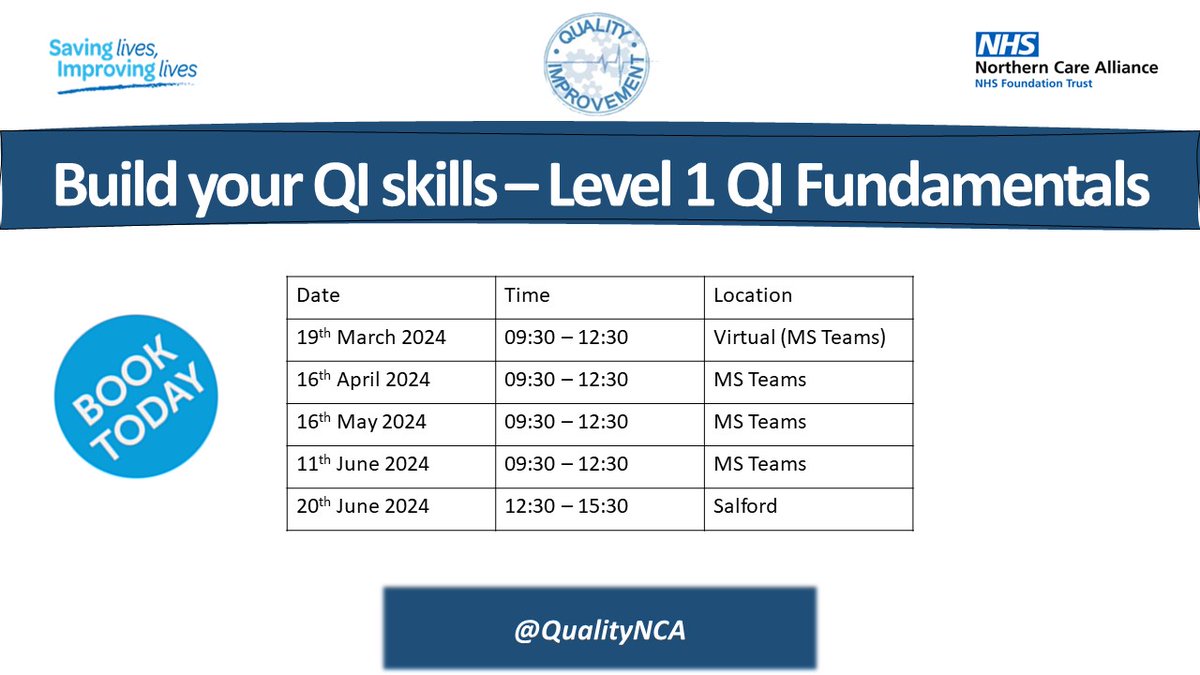 New to Quality Improvement? Want to find out what it is or how to get involved? Why not join us on our level 1 training course. This is a 3hr online course, available to all @NCAlliance_NHS staff. DM us / email us to book. #NCAQualityImprovement