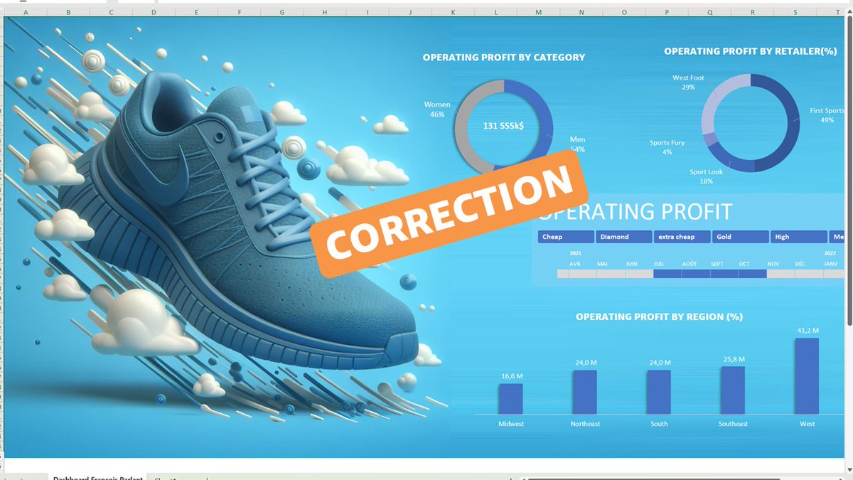 #International #IT
Woah! So that's what an #Excel exam looks like 🤩
Video correction: youtube.com/watch?v=7Ol-et…
<a href="/Office/">Microsoft Office</a> <a href="/msexcel/">Microsoft Excel</a>