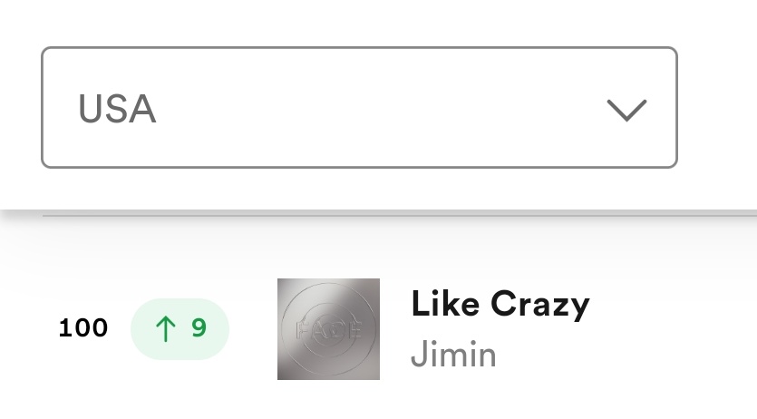 Like Crazy has re-entered top 100 on Spotify US