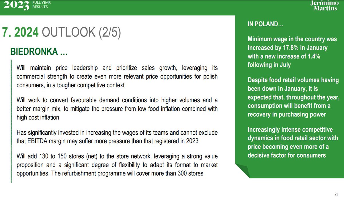 $JMT comments on Poland market $DNP
Margin pressure due to cost inflation pressure on cost + food price deflation + intensify competition