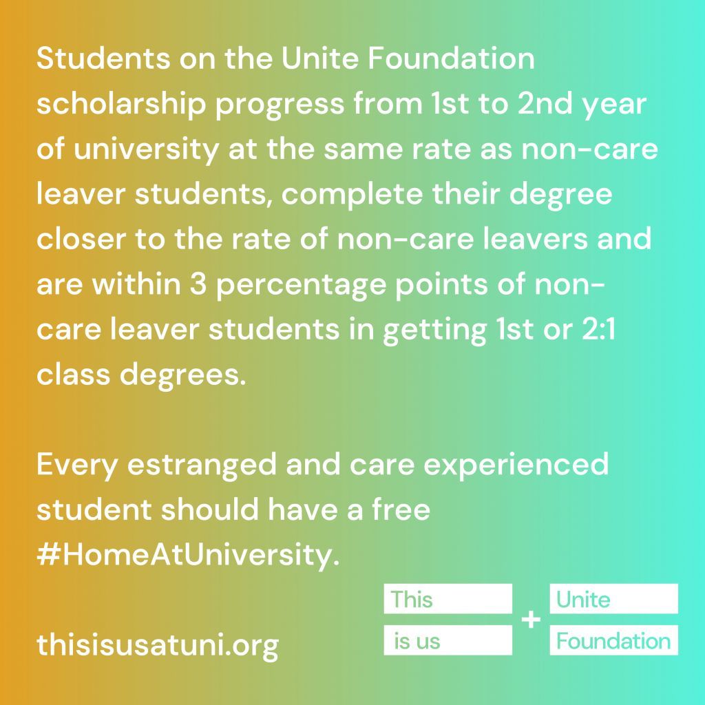 There are 95 places on the Unite Foundation scholarship in September 2024. This is great, but #EducationIsForEveryone and our vision is that free accommodation for estranged and care experienced students is provided as standard support. Share this and help spread the word!