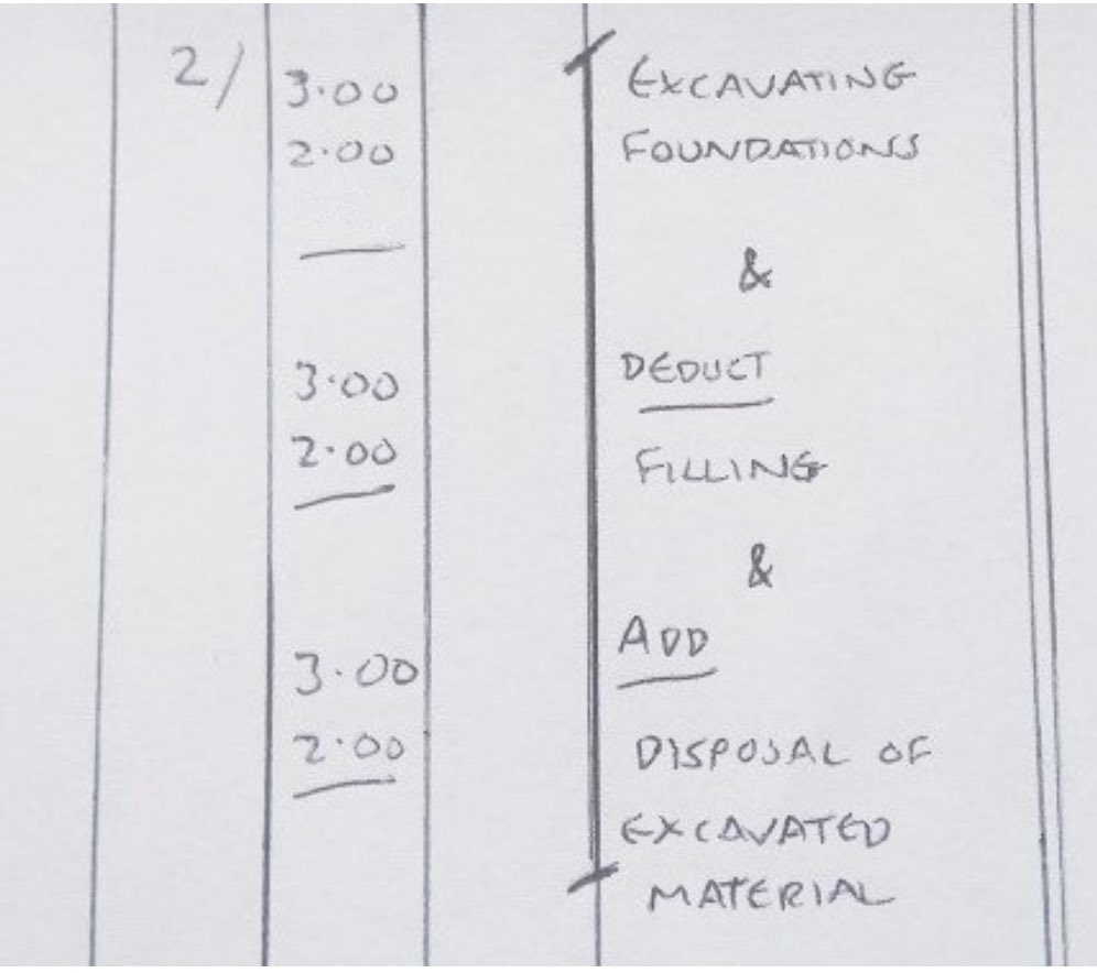 oegbe's tweet image. Tag a Quantity Surveyor. 

#QuantitySurveyor 
#Scalerule 
#Takeoffsheet 
#Measurement 
#Girth