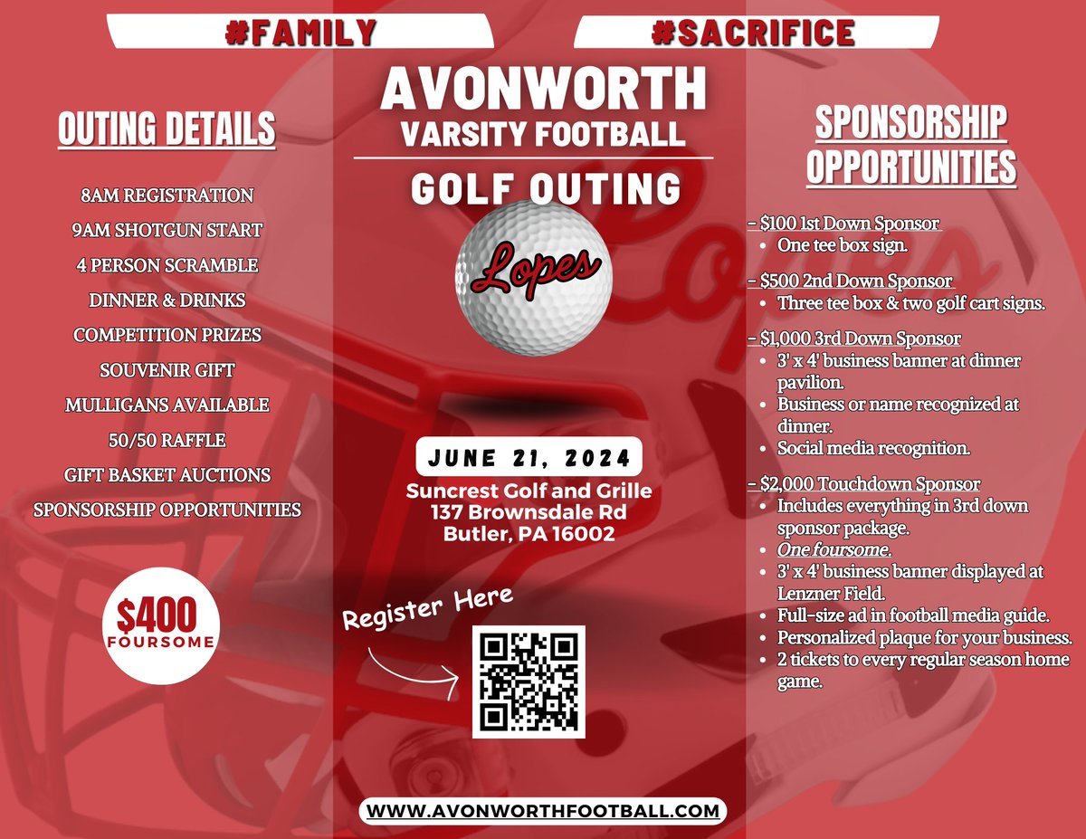 Avonworth Football tweet media