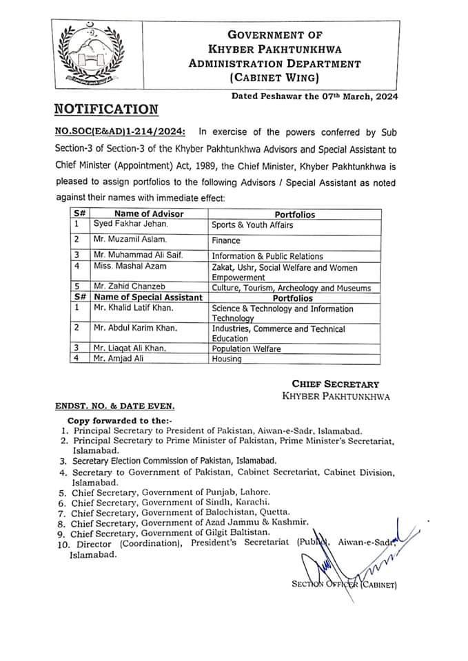 KP Ministers , Advisors and Special Assistants Names and Portfolio officially Released by KP Govt !! Congratulations @AkMashal @MeenakhanAfridi best of luck