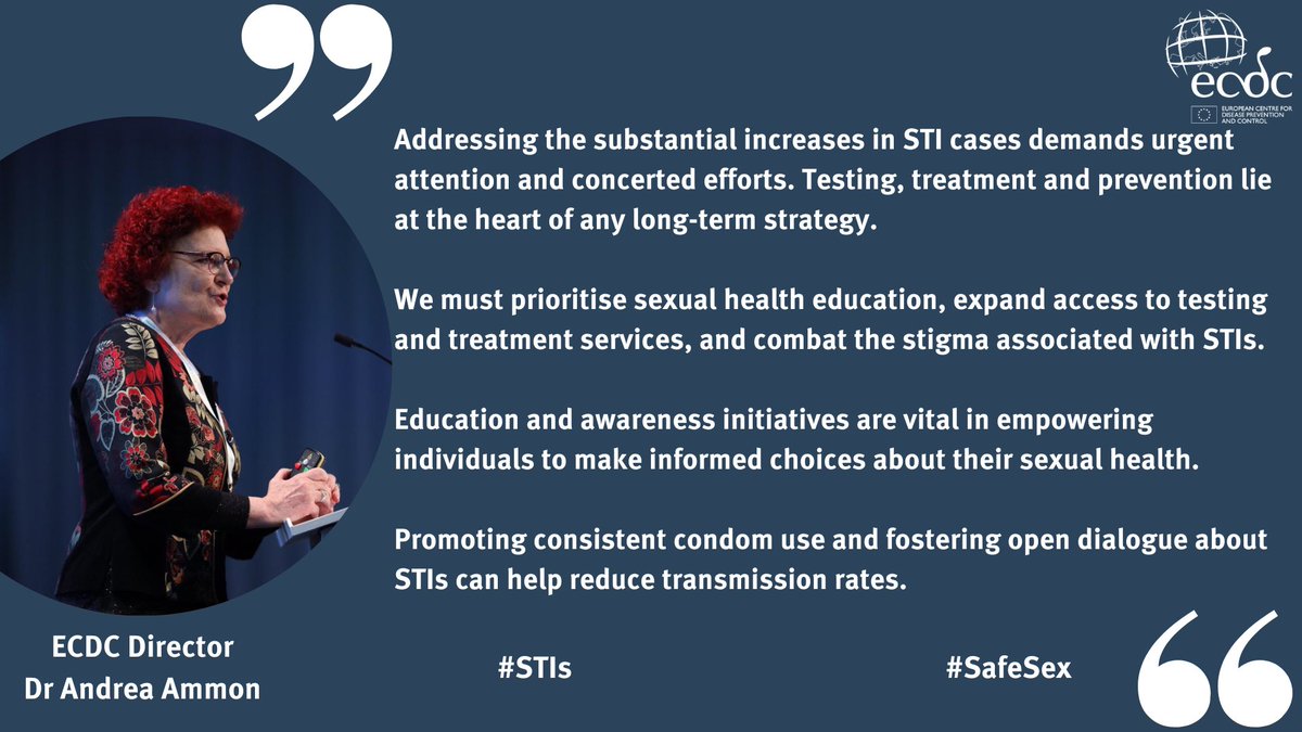 #JustPublished! Latest data on bacterial #STIs in EU/EEA reveal a troubling surge in cases indicating a pressing need for heightened awareness of #STI transmission, enhanced prevention, access to testing, and effective treatment. Read more: bit.ly/STIs2024ECDC