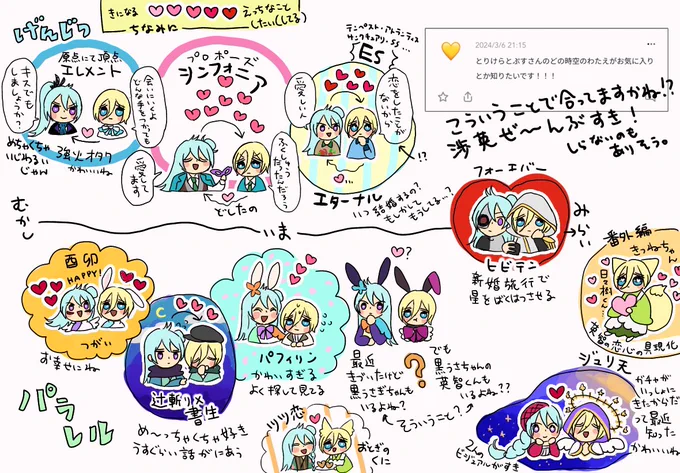 うぇ〜ぶぼっくすのお返事です📩

わたしのなかの、色んな時空の渉英観です! 