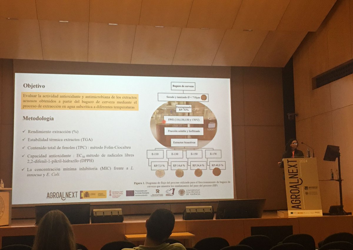 Hoy el grupo de biopolímeros de @foodupv presentando resultados de #res4pack en congreso @agroalnext_GVA (1/2)