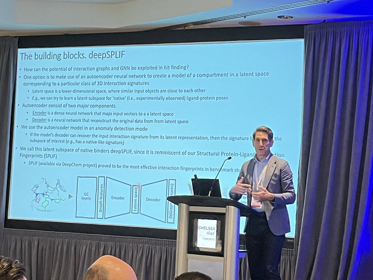 Dmitri Kireev combines a fragment based approach with GNN and deep protein interaction fingerprints in his successful discovery of LRKK2-WDR ligands.