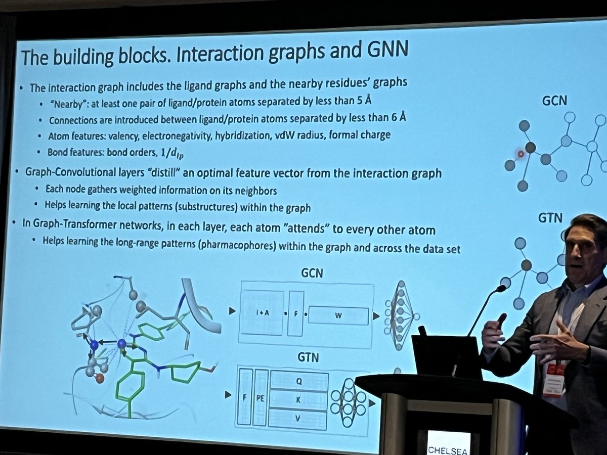 Matthieu Schapira tweet media