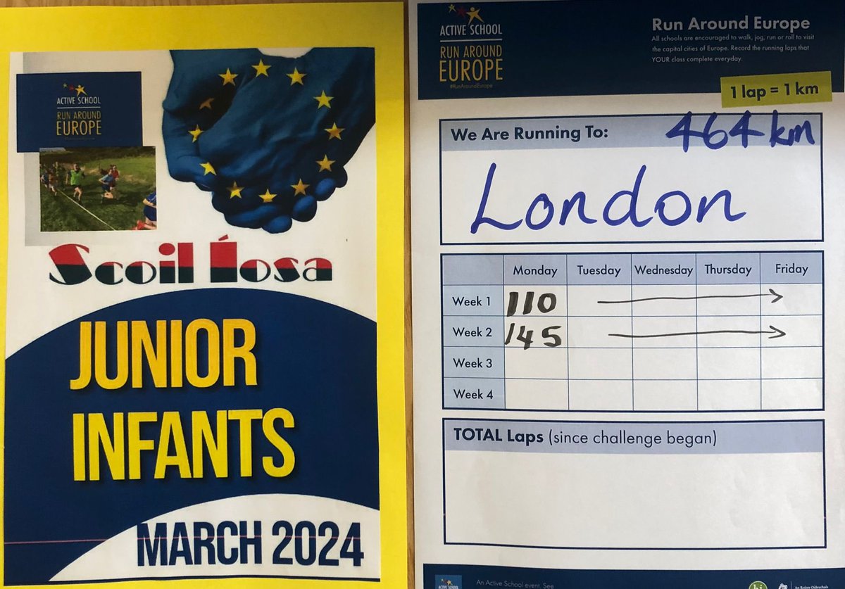 Classes are putting in a massive effort into our #RunAroundEurope challenge #activeflag <a href="/ActiveFlag/">Active School Flag</a> 🏃🏻‍♂️ 🏃🏻‍♀️ 🇪🇺
