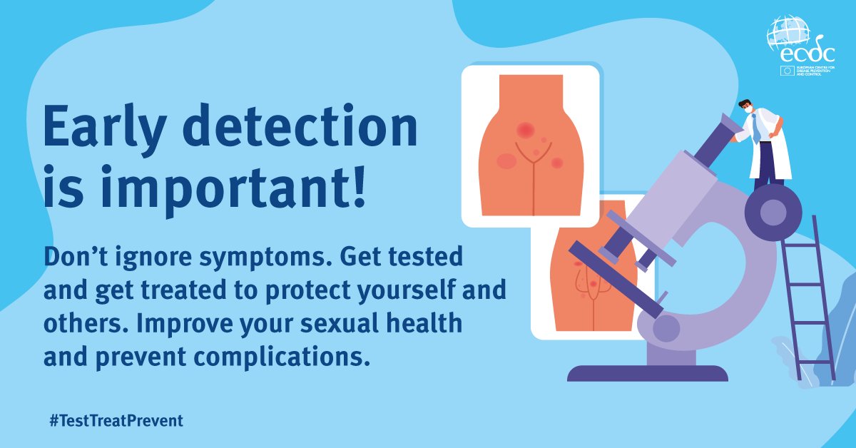 The situation shows how much a proactive stance is needed to protect everyone. #Testing is essential for early detection and prompt treatment (some infections may be asymptomatic!) #TestTreatPrevent #SafeSex #STIs