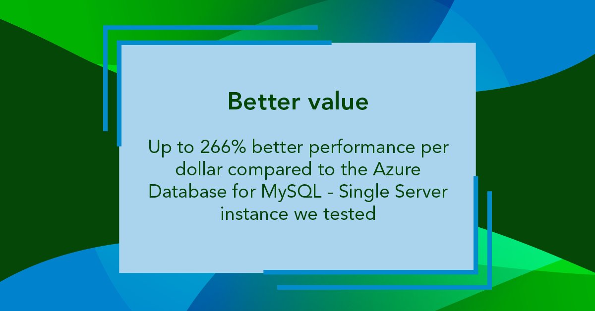 PrincipledTech's tweet image. Infographic: Improving database performance and value with an easy migration to @Azure Database for MySQL – Flexible Server with @AMD EPYC: facts.pt/jUp5T2q 
#AzureDBforMySQL #Microsoft #Azure