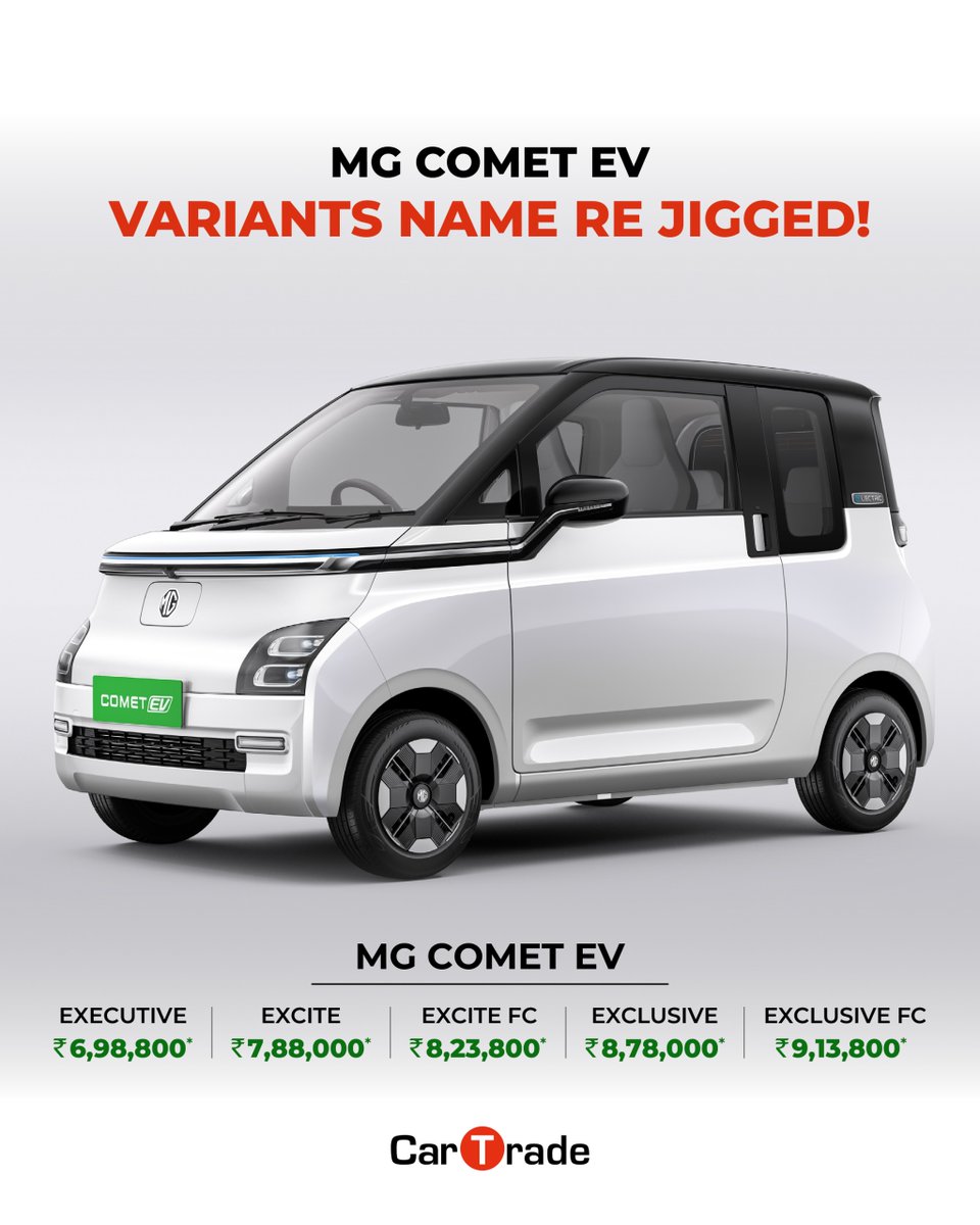 Car_Trade's tweet image. The variant details of the #MGCometEV have been updated!
-Variants renamed as Executive, Excite, Excite FC, Exclusive, and Exclusive FC
-⁠Excite and Exclusive support fast charging options
-⁠Prices start at Rs. 6.98 lakh (ex-showroom)

#MG #CometEV #MGIndia #EV #CTLaunch