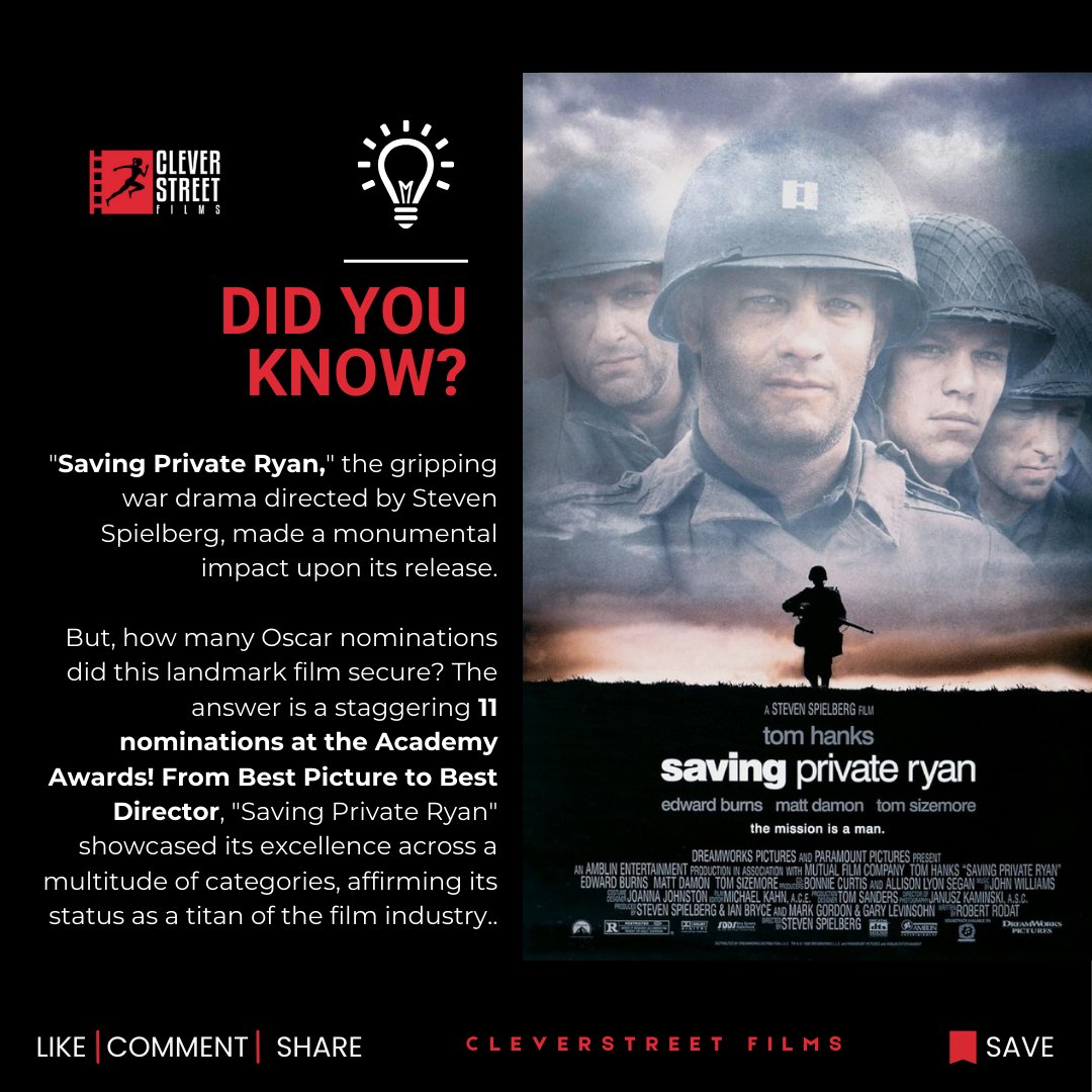 The film's journey at the Oscars was a testament to its craftsmanship, storytelling, and emotional depth, making it a subject of discussion and admiration for years to come.

#CleverstreetFilms #DidYouKnow #Films #Movies #MovieTrivia #SavingPrivateRyan #Oscars #11Awards