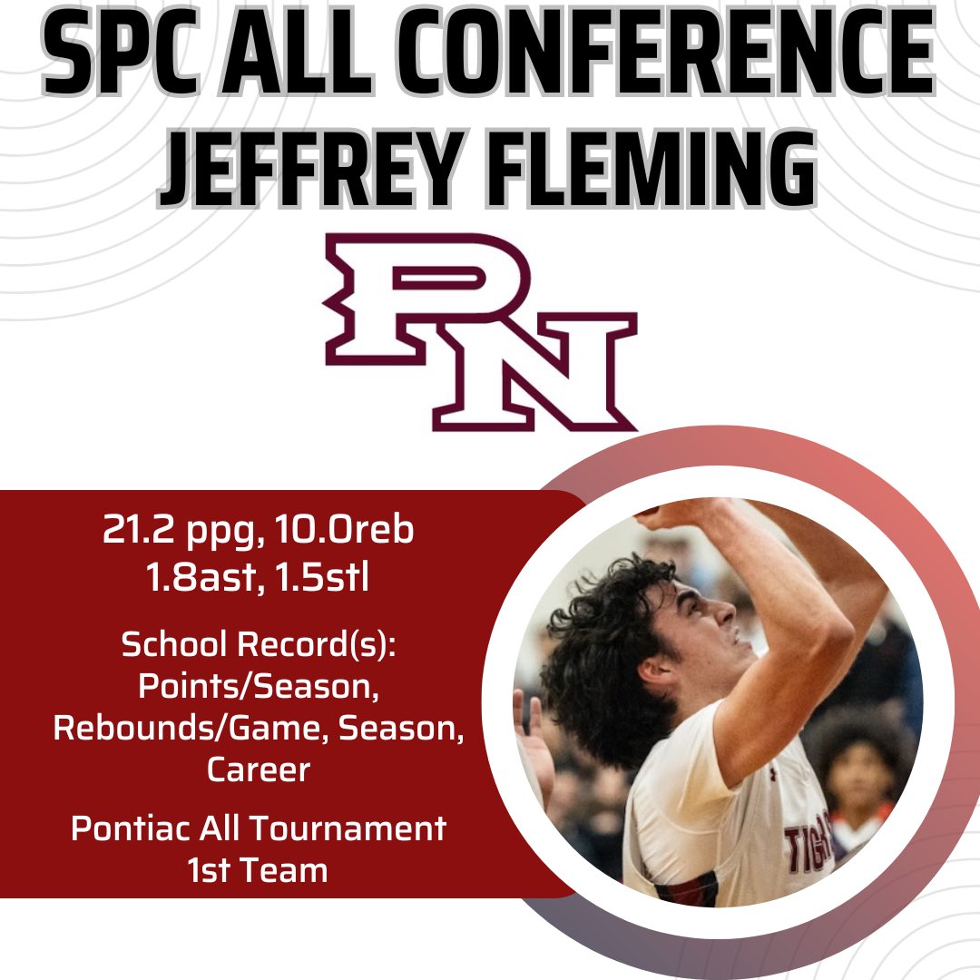 Congrats Jeffrey Fleming for being selected to the Southwest Prairie All-Conference Boys Basketball Team.