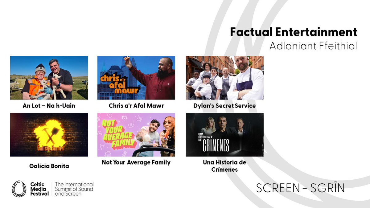 The nominees in the #FactualEntertainment category are ✨An Lot – Na h-Uain @mac_tbh ✨Chris a'r Afal Mawr @CwmniDa ✨Dylan's Secret Service @shinawil ✨Galicia Bonita @LuaIdeas ✨Not Your Average Family @HannahCurrie ✨Una Historia de Crímenes @ficcionprodu #CelticMedia