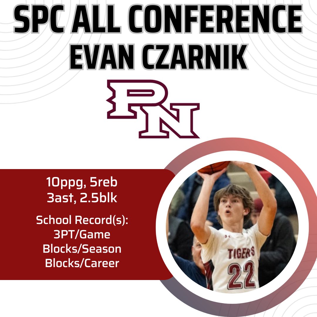 Congrats Evan Czarnik for being selected to the Southwest Prairie All-Conference Boys Basketball Team.