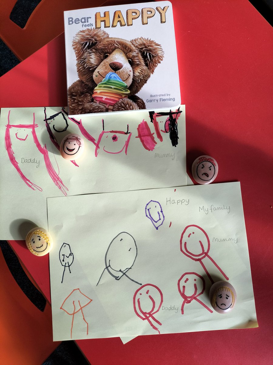 Mrs.BroughHB (@mrsbroughhb) on Twitter photo Over this last term <a href="/HartleyBrookPri/">Hartley Brook Academy</a> our reception children and I have been looking at emotional literacy using the zones of regulation and even a special pirate who needed our help to read and understand our own and others emotions, such a key skill to have #emotionalliteracy Over this last term <a href="/HartleyBrookPri/">Hartley Brook Academy</a> our reception children and I have been looking at emotional literacy using the zones of regulation and even a special pirate who needed our help to read and understand our own and others emotions, such a key skill to have #emotionalliteracy