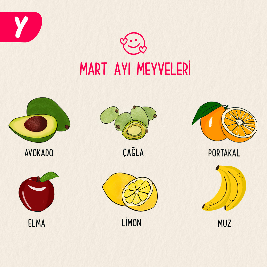 Mart ayının en lezzetli meyveleri.😍
Taptaze mevsim meyveleri Yemeksepeti Mahalle'de seni bekliyor.💖